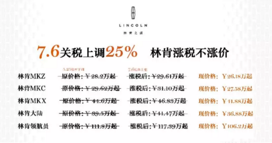 关税上涨 林肯价格不变 25万抢购原装进口车385