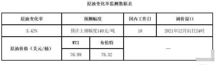 微信图片_20211231101628