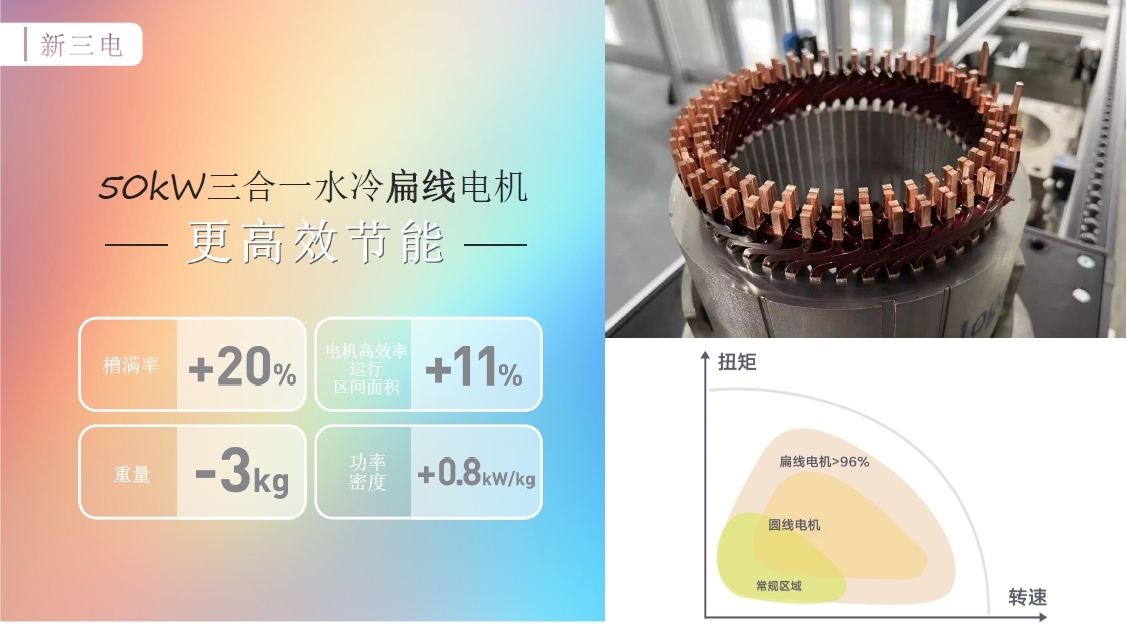 五菱缤果410km续航版本上市 硬件全面升级/售价8.88万元