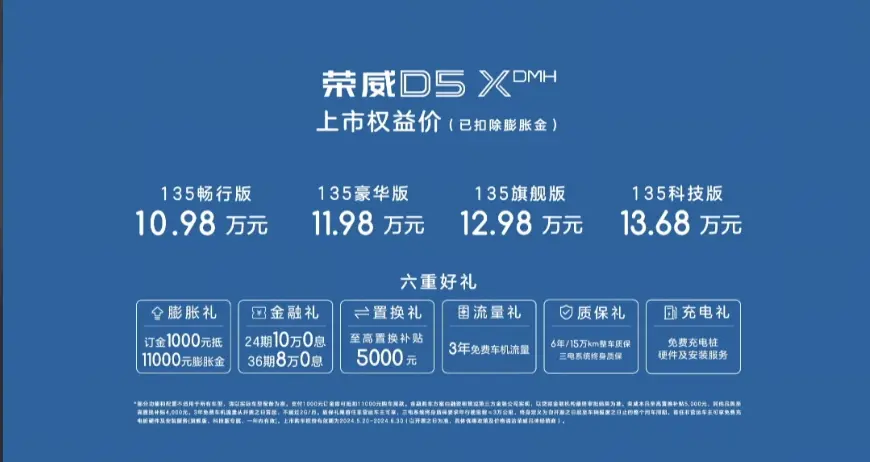 上汽荣威D5X DMH正式上市 限时权益价10.98万元-13.68万元