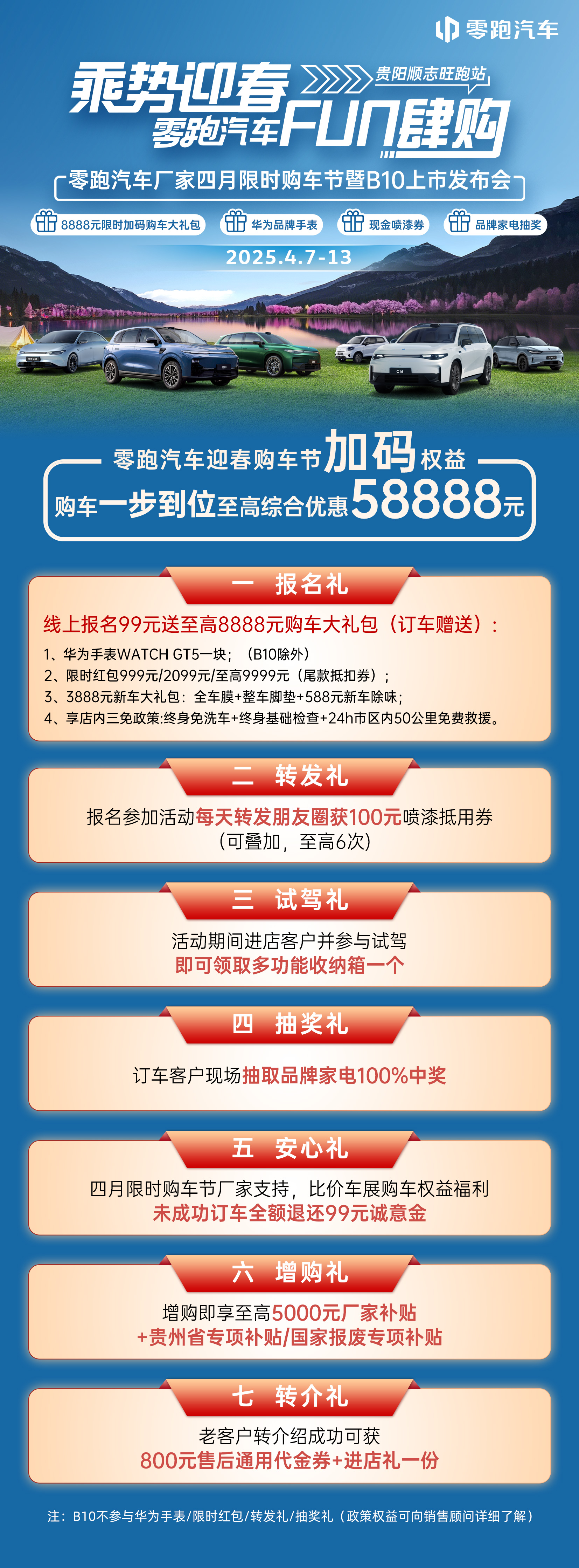专题