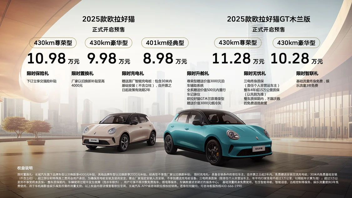 2025款欧拉好猫预售价8.98万元起 外观内饰焕新/智能座舱升级